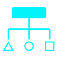 An image of a flowchart using a triangle, circle, and square as children of a larger, rounded rectangle